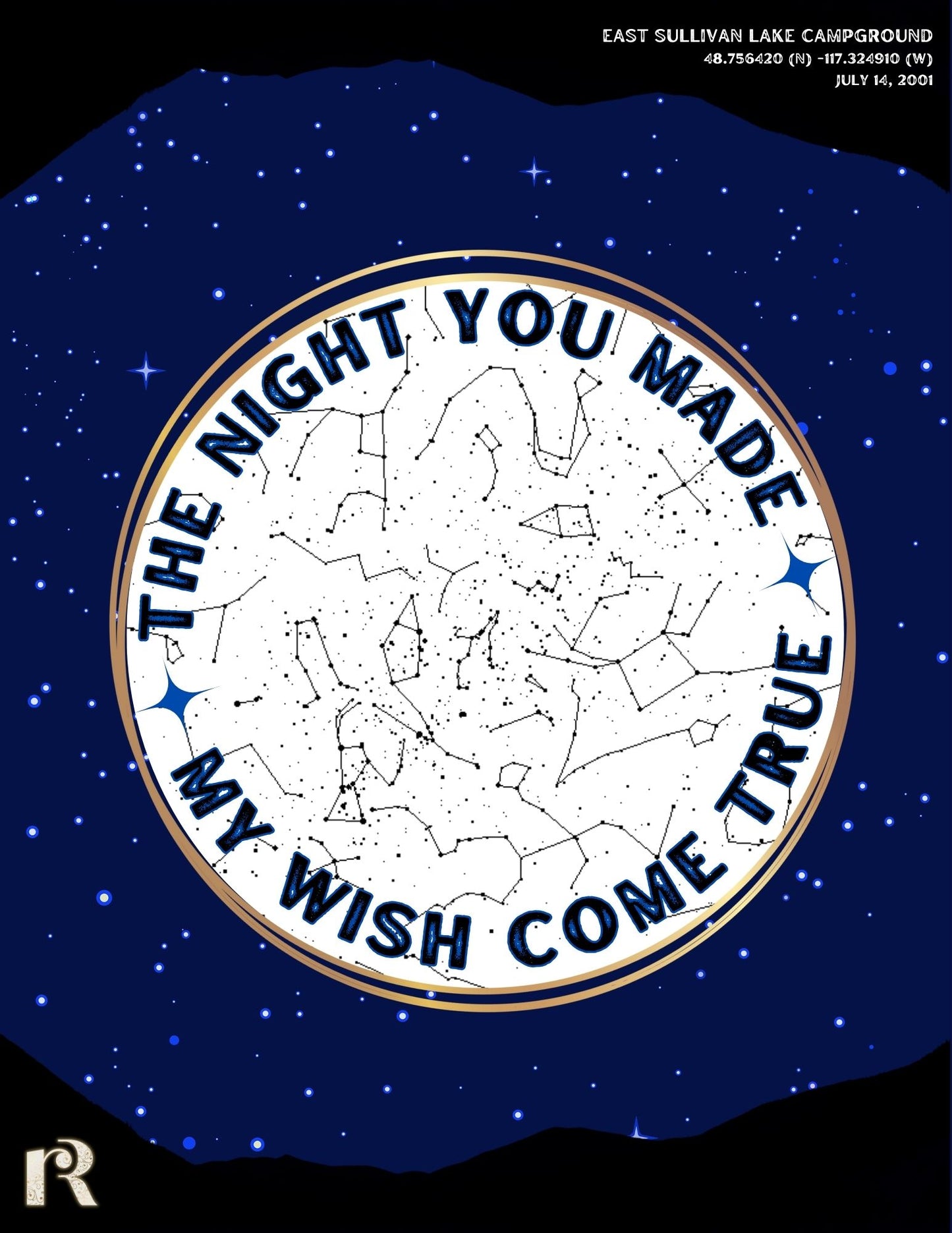 "Intimate Shorts" - Short Story